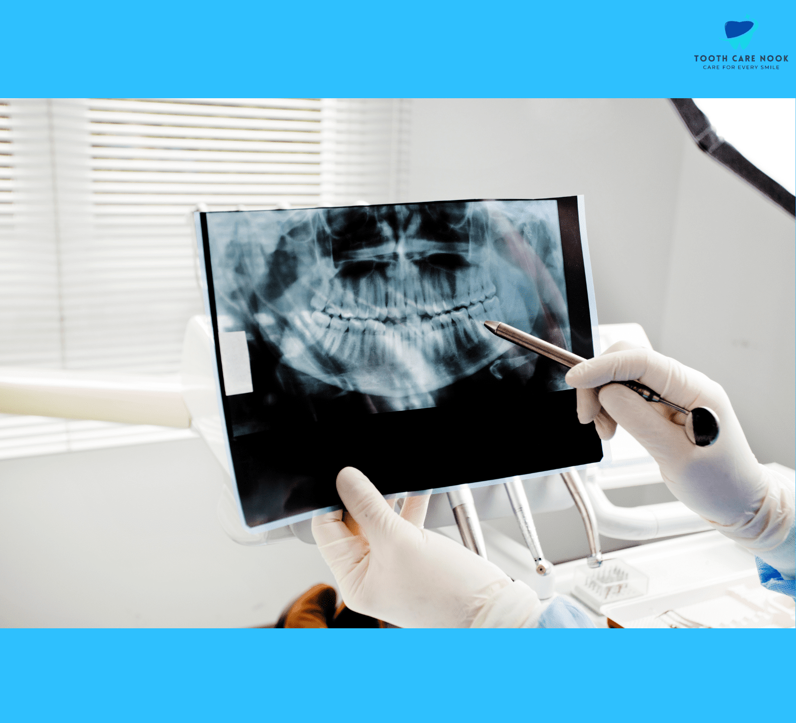 Dental Radiography