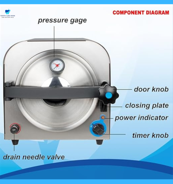 FysaH Automatic Autoclave